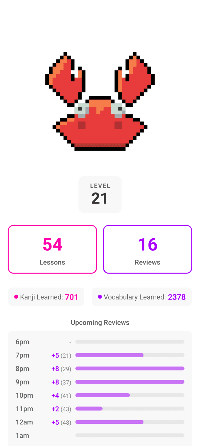 Krabikani dashboard